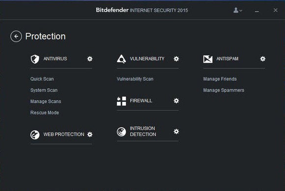 Исторически Bitdefender считался одной из самых эффективных антивирусных программ, а его пакет безопасности Internet Security 2015 (60 долларов за один год защиты на одном ПК) держит его на вершине кучи
